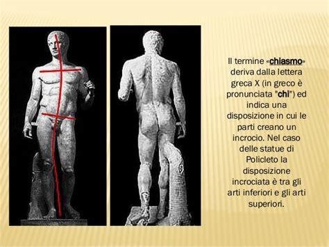  Il Canone di Qandi: Un'Esplorazione del Divino attraverso la Scultura